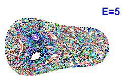 Poincar� section A=2, E=5
